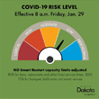 Thumbnail image of low risk Covid 19 danger